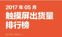 2017年05月觸摸屏出貨量排行榜