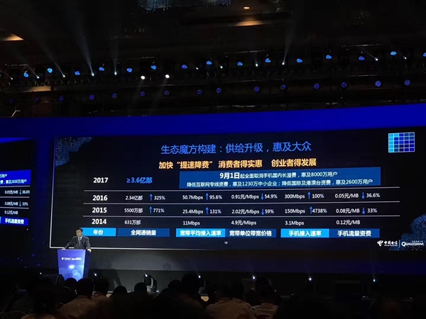 喜大普奔！中國電信宣布9月1日取消手機漫游費