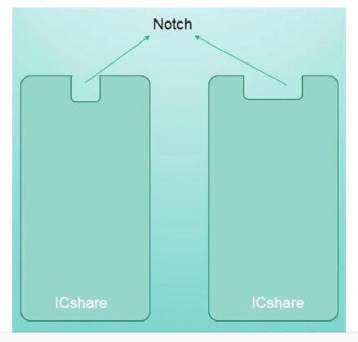 iPhone 8 的凹口 OLED 屏幕原來沒那么簡單