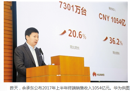華為終端業(yè)務(wù)半年收超千億 今年秋推出人工智能芯片