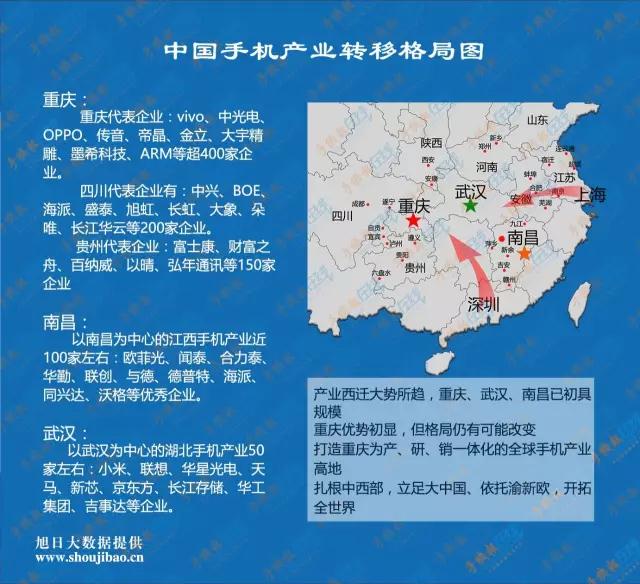 全球第一，重慶.國際手機(jī)產(chǎn)業(yè)文化節(jié)成為手機(jī)行業(yè)的新風(fēng)向標(biāo)