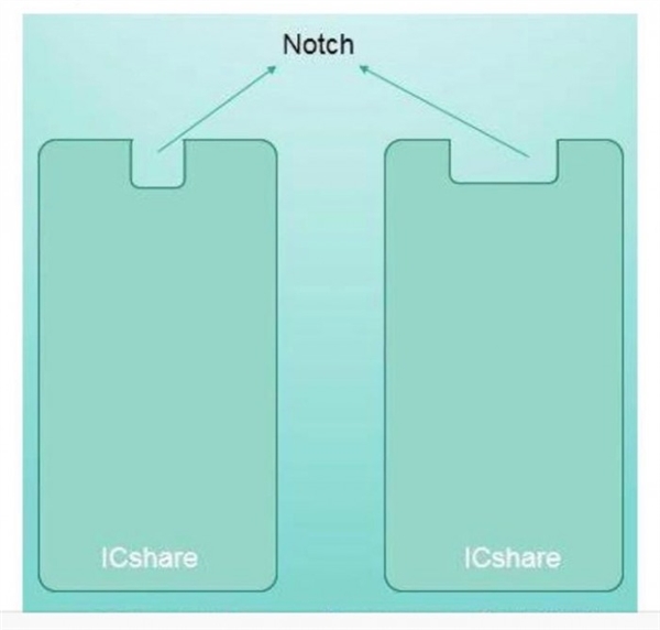 18：9全面屏手機(jī)將爆發(fā)：售價(jià)可能不會超1500元