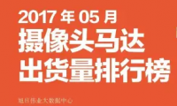 2017年05月攝像頭馬達(dá)出貨量排行榜
