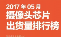 2017年05月攝像頭芯片出貨量排行榜