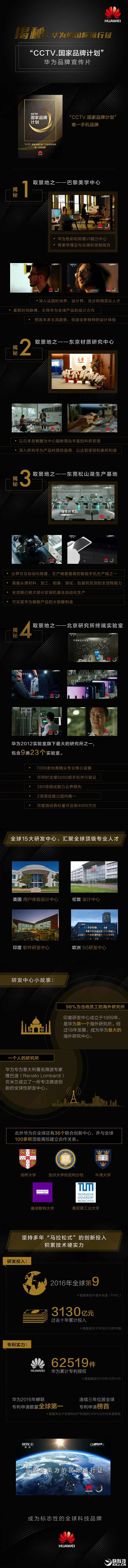 華為手機無敵了，這次成了真正的民族驕傲