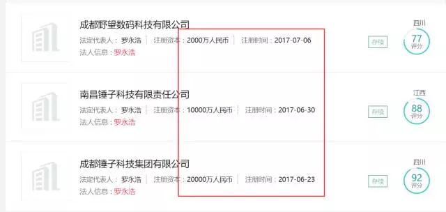 成都市政府6億元領(lǐng)投錘子，難怪羅永浩在成都成立了2家新公司
