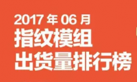 2017年06月指紋模組出貨量排行榜