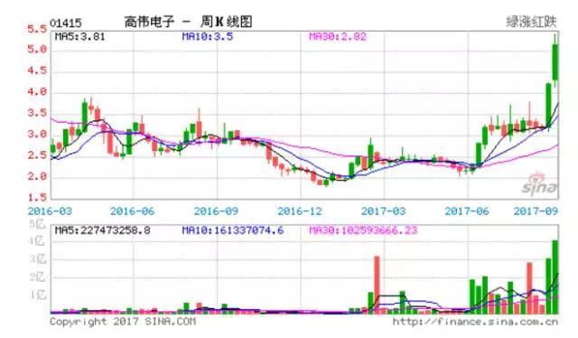 iphone8來了 攝像頭龍頭爭吃“蘋果”訂單