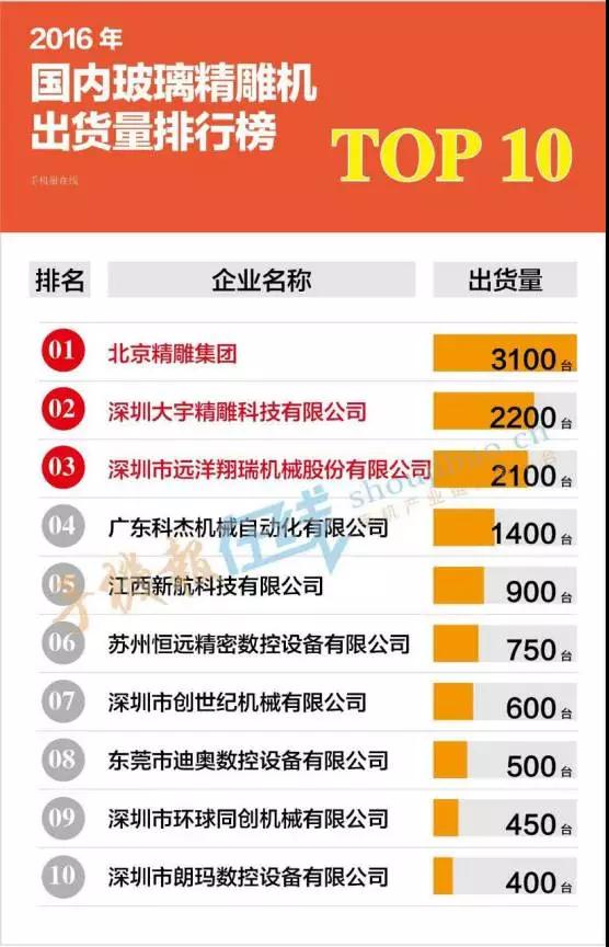 起訴蘋果蔓延到其供應商 勁勝遭起訴藍思伯恩或受牽連