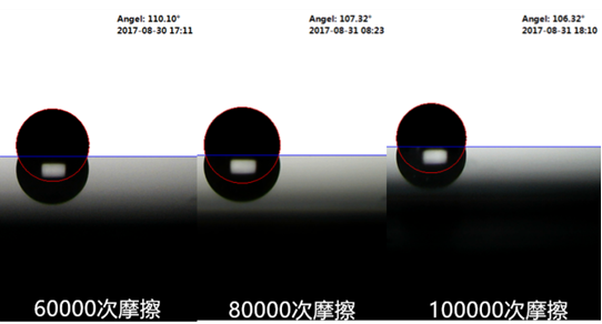 全面屏?xí)r代：買手機(jī)一定要關(guān)注屏幕這一指標(biāo)