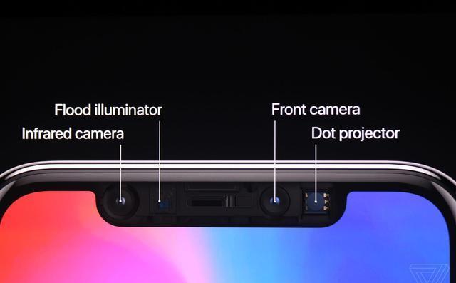 比指紋更快還更安全，iPhone X 的人臉解鎖憑什么這么牛？