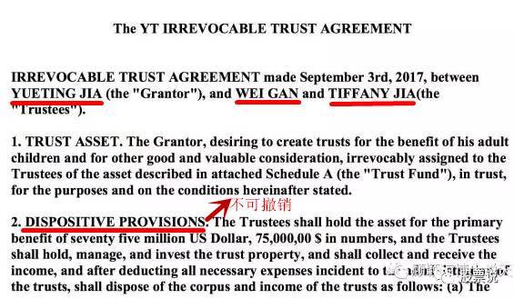 賈躍亭美國信托文件曝光，勝利大逃亡