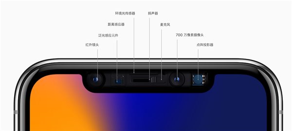 iPhone X背后的中國(guó)供應(yīng)商：成也蘋果，敗也蘋果