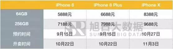 從蘋果供應(yīng)鏈看國內(nèi)資本市場(chǎng)的新增投資機(jī)會(huì)
