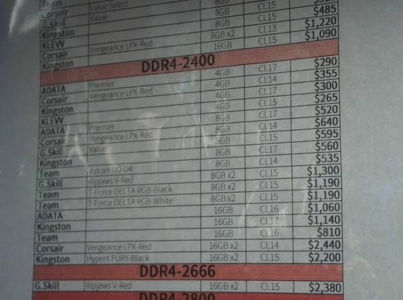DDR4內(nèi)存售價(jià)持續(xù)瘋漲:剎不住車