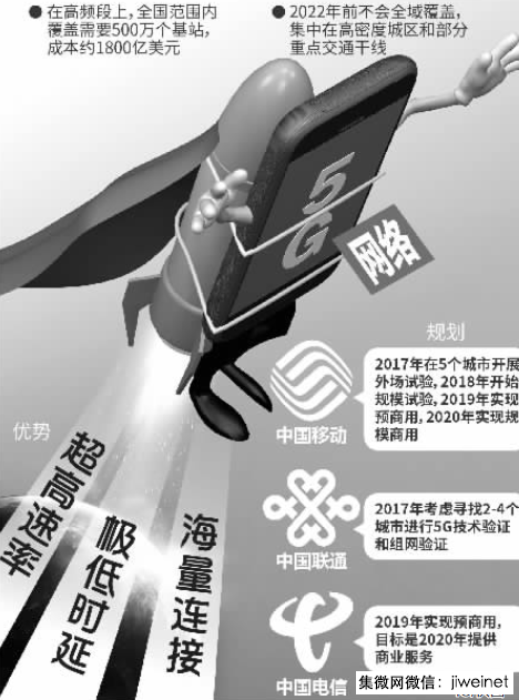 探營(yíng)湖北通信基地:5G風(fēng)起 甄別龍頭