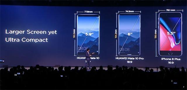 華為攜Mate 10向蘋果發(fā)起新一輪攻勢