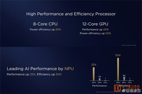&ldquo;亮劍&rdquo;iPhone X，Mate 10底氣何來(lái)？