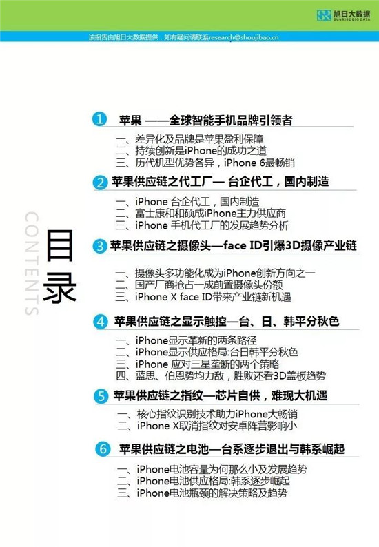 蘋(píng)果供應(yīng)鏈-核心部件調(diào)研分析報(bào)告