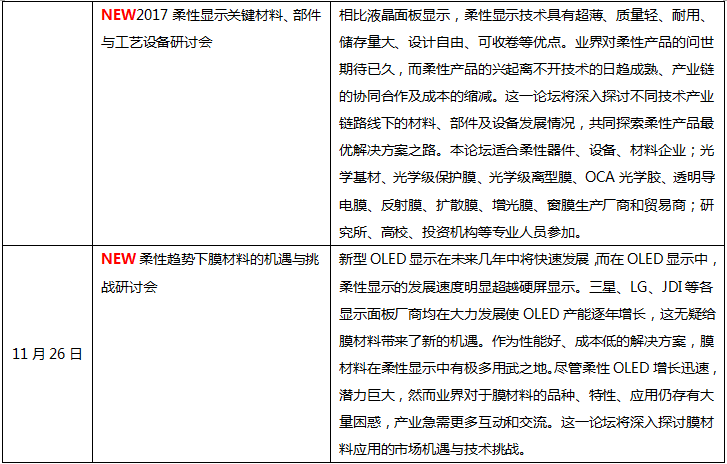 深圳國際全觸與顯示展