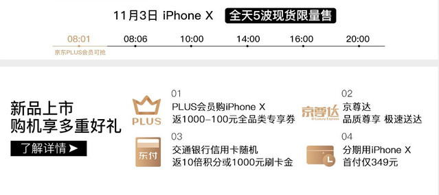 iPhone X京東預(yù)約量已破254萬人