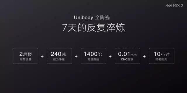 小米MIX 2 Unibody全陶瓷雙十一首賣 全球首創(chuàng)的陶瓷機身有多牛？