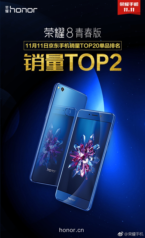 千元機贏家！榮耀8青春版奪得雙11京東單品銷量第二