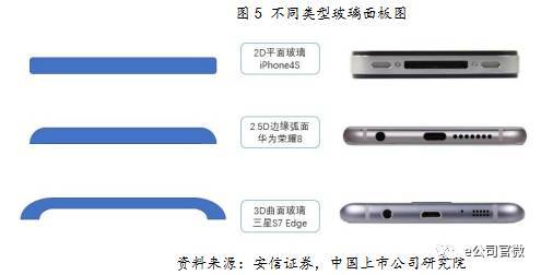 沾上蘋果就大漲？iPhone X的創(chuàng)新帶來(lái)了這些新蘋果概念股