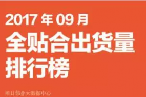 2017年9月全貼合排行榜