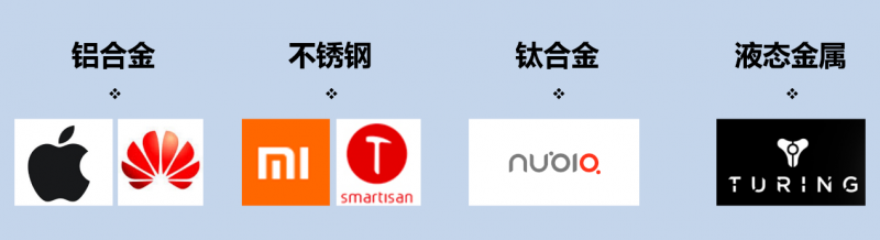 iPhone X為什么選擇用不銹鋼中框？因?yàn)橛羞@種高性能材料啊！