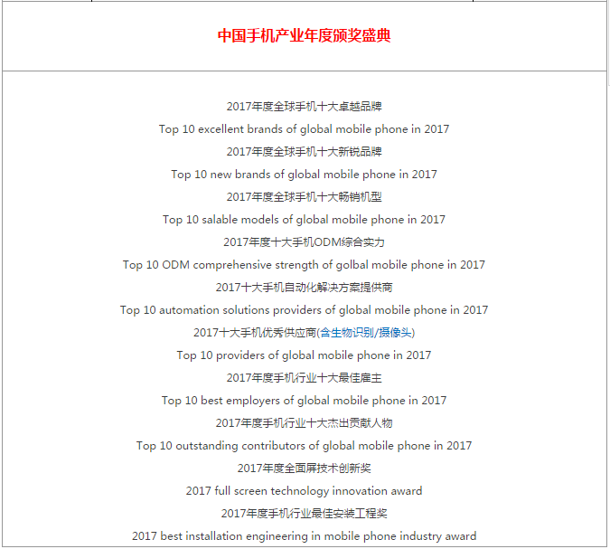 重慶手機展三大論壇:國際手機產(chǎn)業(yè)領(lǐng)袖峰會+3D攝像頭決戰(zhàn)AI+第三季全面屏全面來襲