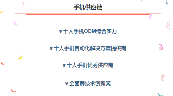 2017年重慶國際手機展 倒計時第2天