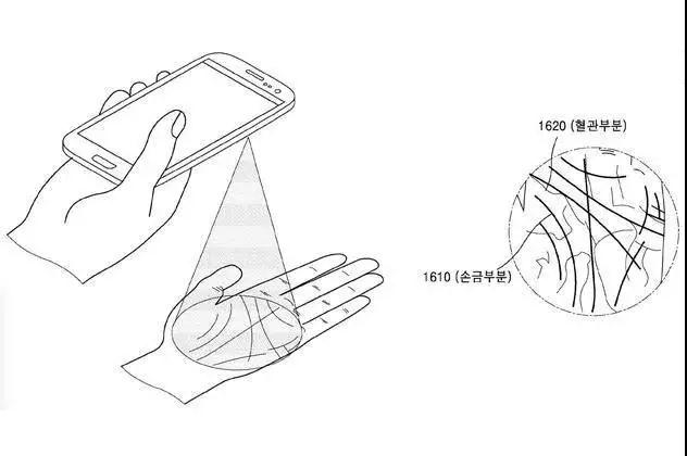 指紋、人臉識別之后 三星或在S9上采用掌紋識別技術(shù)