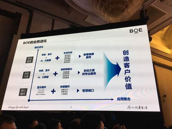 中國半導(dǎo)體解圍“無芯”之困:需資金支持和人才培養(yǎng)