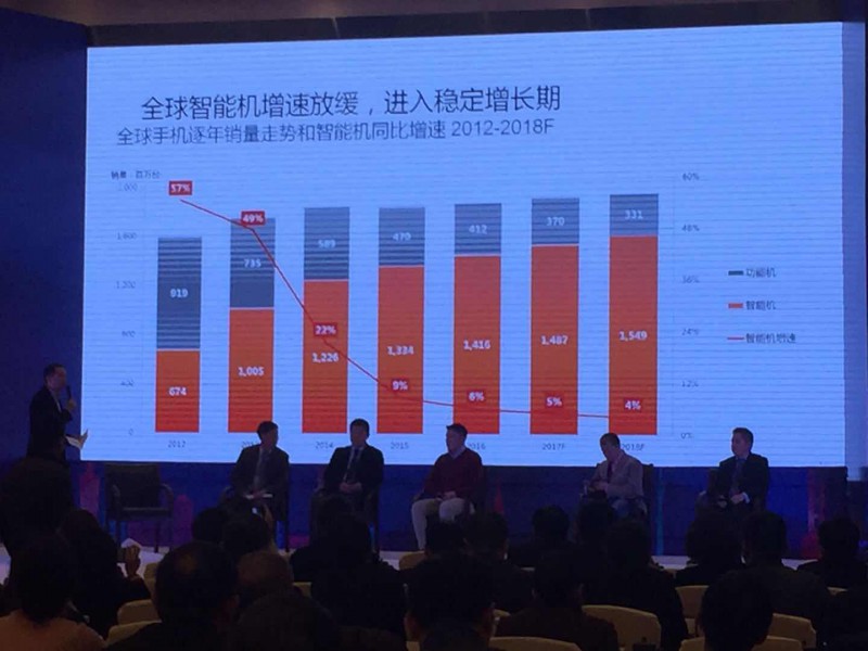 中國手機出口量跌價增 預計今年出口金額達1200億美元