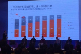 2018年全球手機(jī)出貨量達(dá)到20.27億部