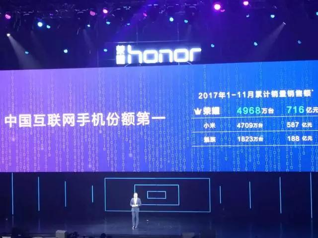 榮耀趙明：11個月銷量近5000萬部 三年內成全球前五大品牌