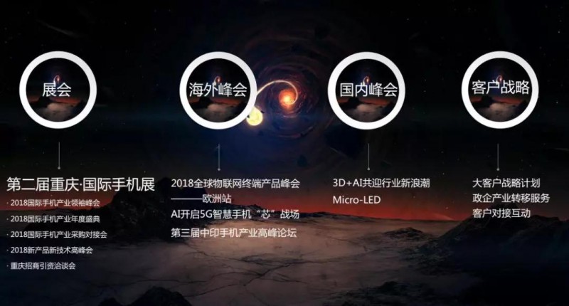 手機(jī)報2018年新年獻(xiàn)詞：相逢在手機(jī)全產(chǎn)業(yè)鏈，全面走向全球化