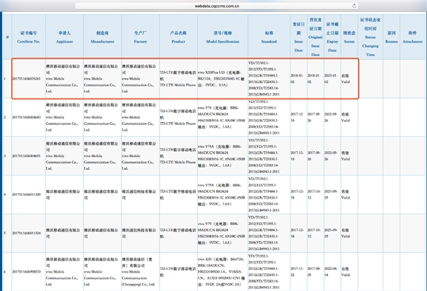 vivo X20 Plus UD通過(guò)3C認(rèn)證！