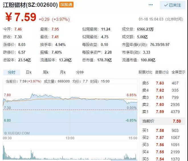 快速導(dǎo)入蘋(píng)果供應(yīng)鏈，領(lǐng)益電子大航母戰(zhàn)斗群起航