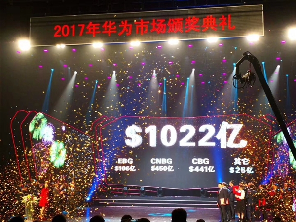 成立30周年！華為公布2018年收入目標(biāo)：1022億美元