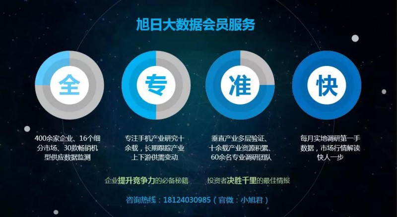 2017年11月全貼合市場動態(tài)及監(jiān)測數(shù)據(jù)