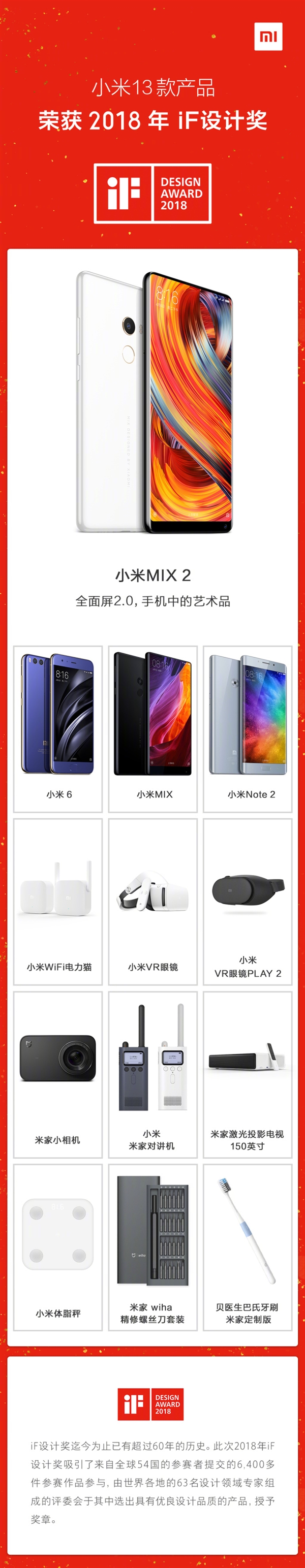 小米MIX 2領(lǐng)銜:13款小米產(chǎn)品榮獲2018 iF設(shè)計(jì)獎