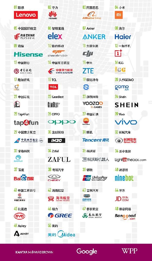 富士康都布局AI了，手機市場還會增長嗎？