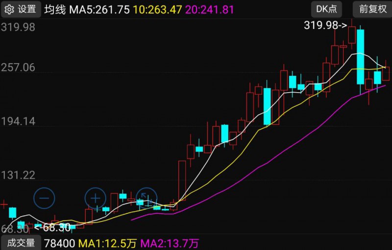 蘋果直接向礦企采購鈷材料 2018年鈷漲價勢在必行