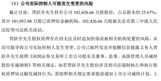 樂視公告四連發(fā):澄清融創(chuàng)過戶問題 提示八大風(fēng)險(xiǎn)