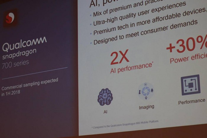 高通驍龍700正式發(fā)布：AI性能比驍龍660提升2倍