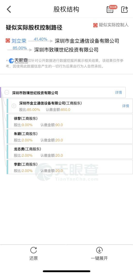 金立欠款百億后續(xù):融資上億后新公司浮出水面