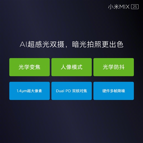小米MIX 2S坐穩(wěn)小米史上拍照最佳:打平iPhone X