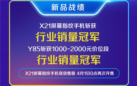 vivo X21屏幕指紋4月1日再次發(fā)售